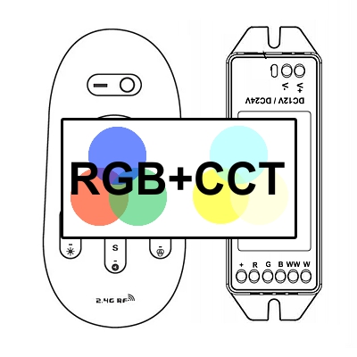 Ovladače a stmívače pro RGB-CCT LED pásky